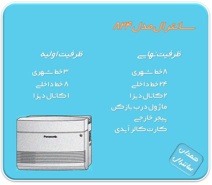 مشخصات سخت افزاری سانترال مدل 824