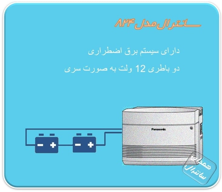 برق اضطراری سانترال824