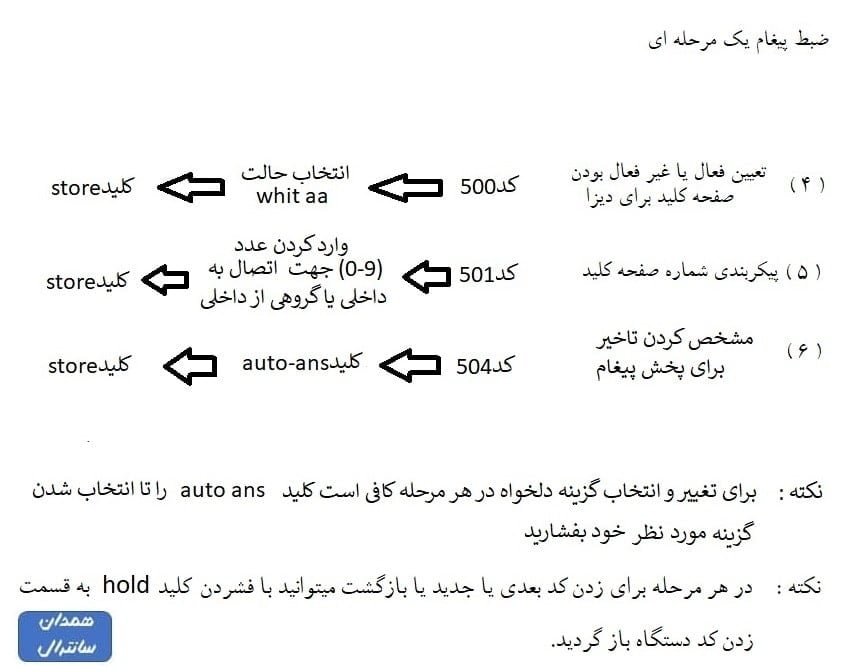تلفن گویا یک مرحله ای