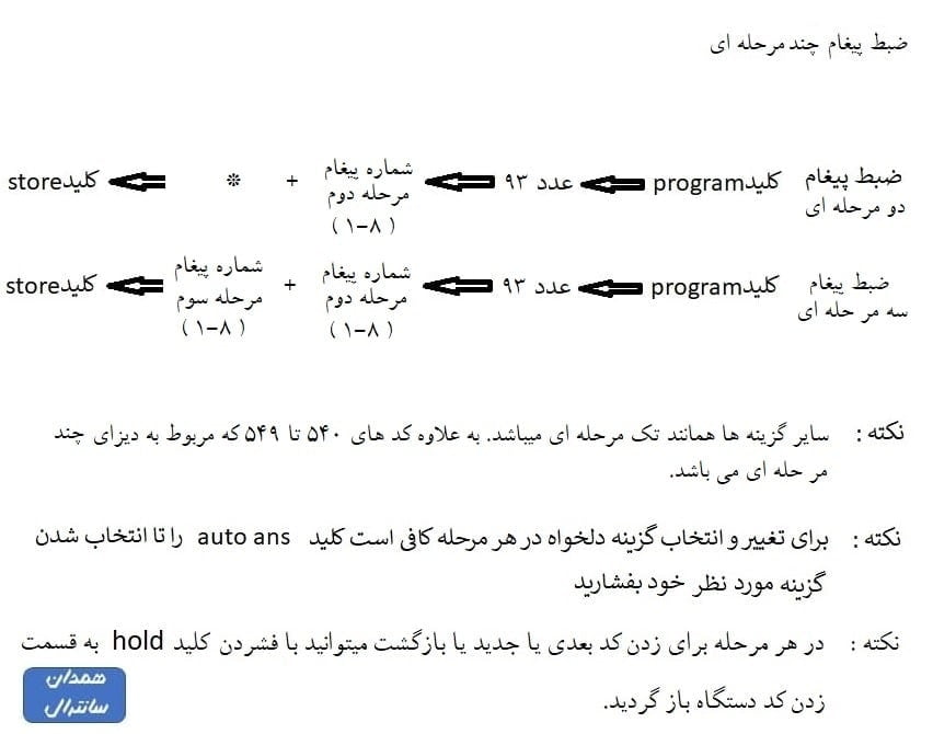 تلفن گویا چند مرحله ای