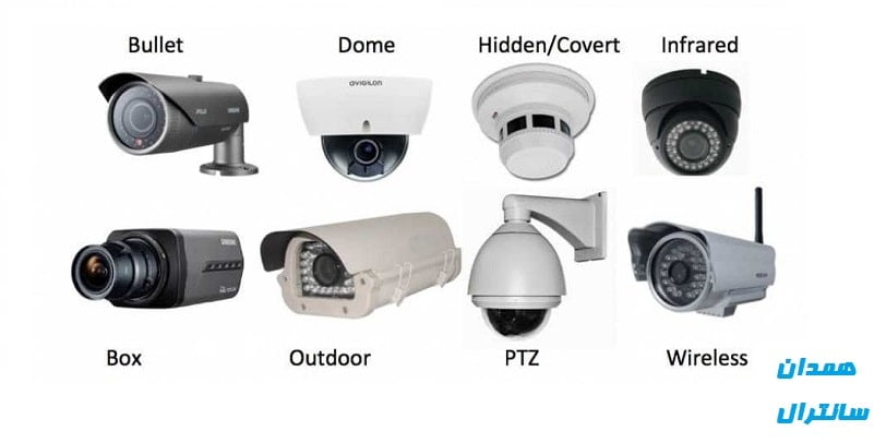 انواع دوربین های از نظر شکل