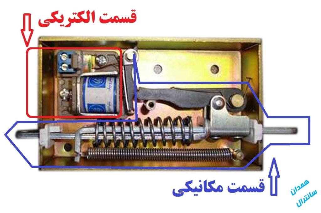 درب باز کن ایفون