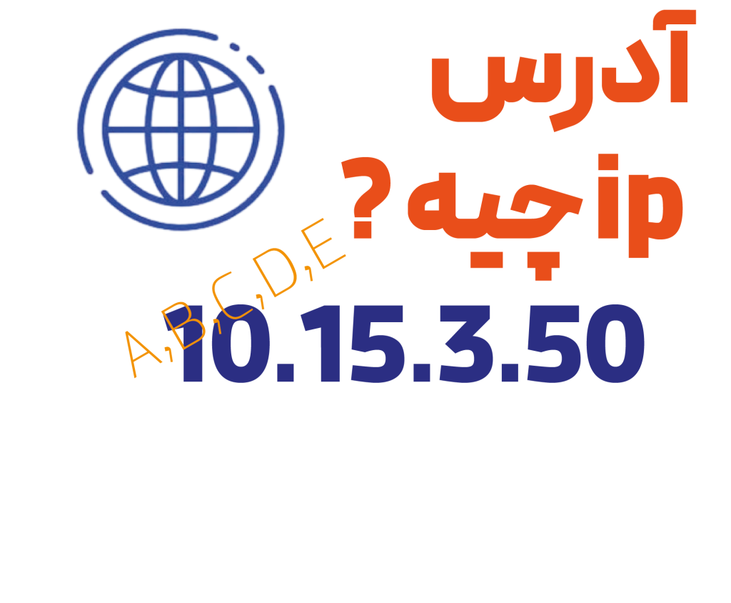 آدرس ip چیست