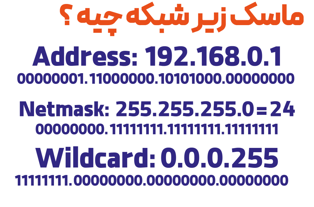 مساک زیر شبکه